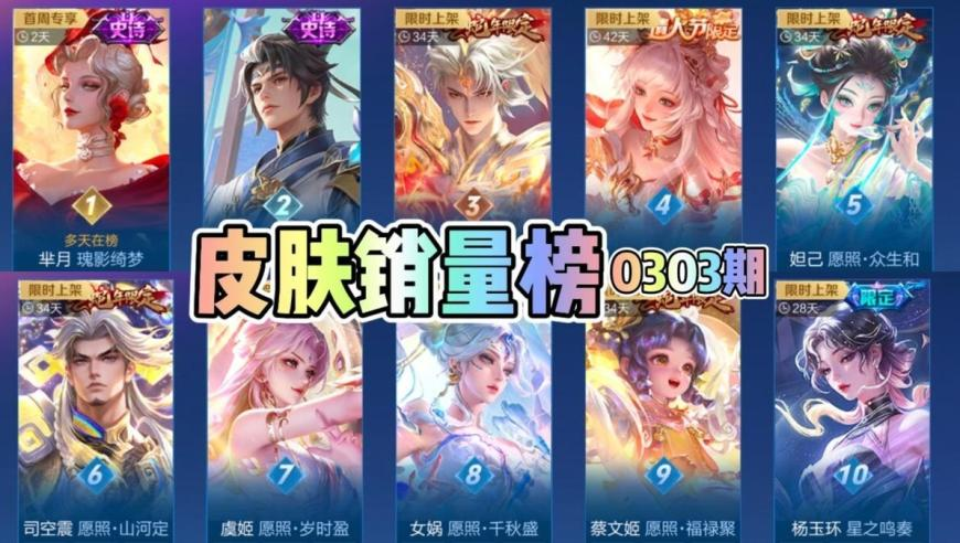 澳门管家婆一肖一码一中一移,贾乃亮说哪吒2前三没问题,广泛的解释落实支持计划_界面版V14.23