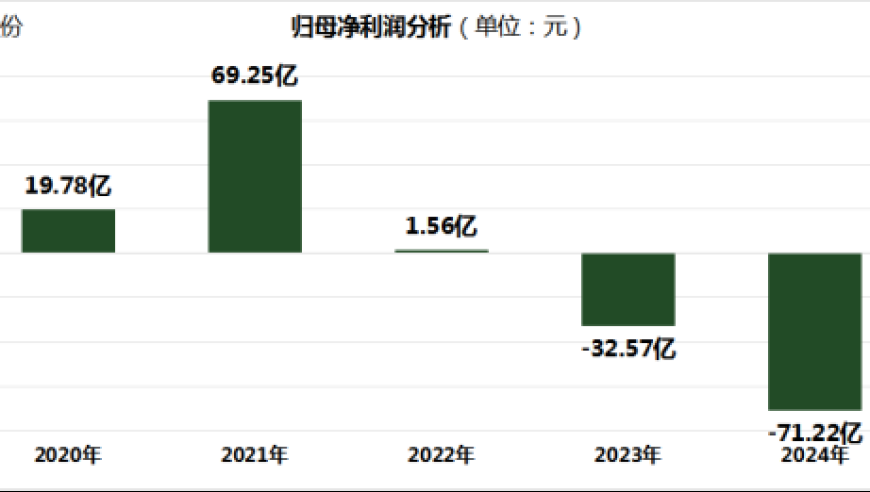 航拍缅甸震中曼德勒,澳彩开奖结果,详细释义解释落实_公测版V1.25
